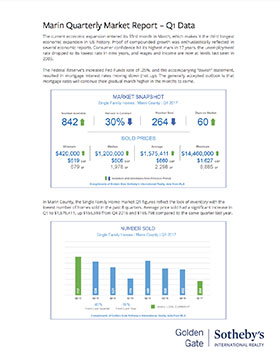 Q1 2017 Marin Quarterly Market Report